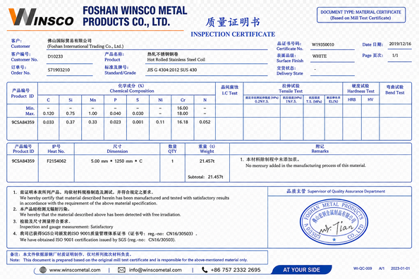 China (GuangDong)Foshan Winsco Metal Products Co., Ltd. Certificações