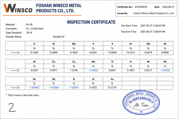 China (GuangDong)Foshan Winsco Metal Products Co., Ltd. Certificações