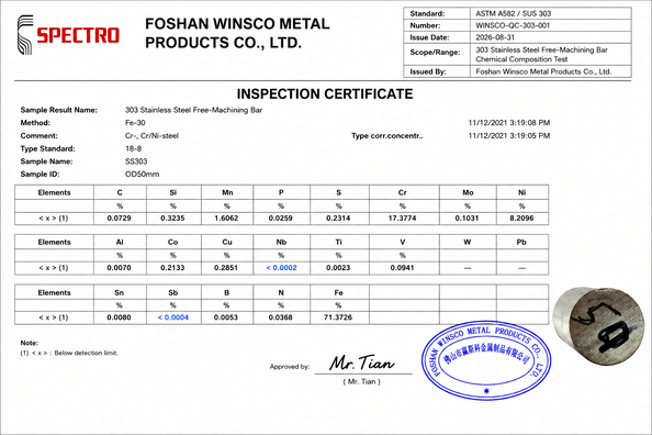 China (GuangDong)Foshan Winsco Metal Products Co., Ltd. Certificações