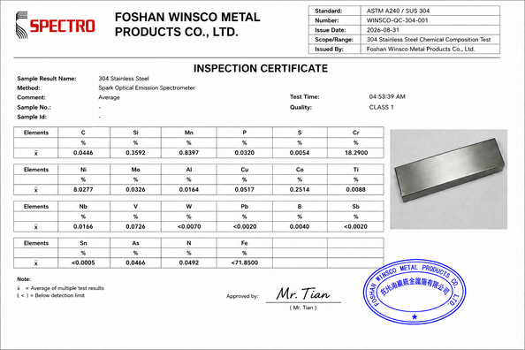 China (GuangDong)Foshan Winsco Metal Products Co., Ltd. Certificações