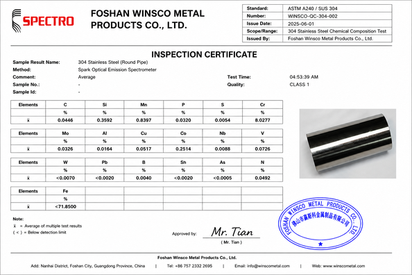 China (GuangDong)Foshan Winsco Metal Products Co., Ltd. Certificações