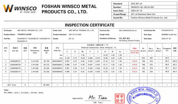 China (GuangDong)Foshan Winsco Metal Products Co., Ltd. Certificações