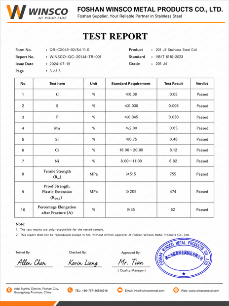 China (GuangDong)Foshan Winsco Metal Products Co., Ltd. Certificações