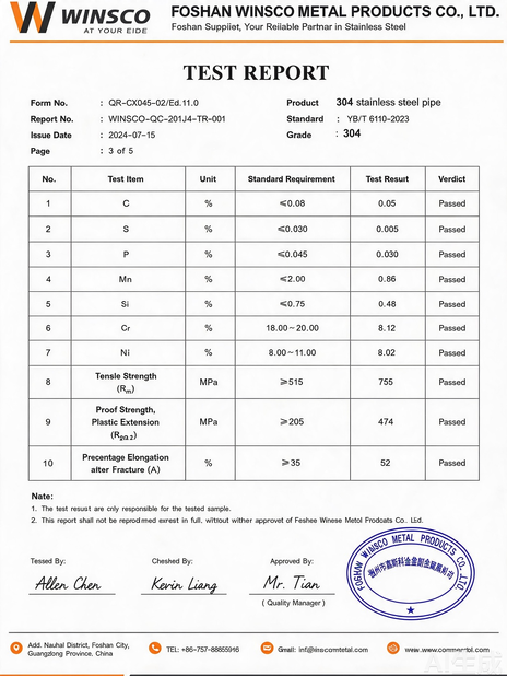 China (GuangDong)Foshan Winsco Metal Products Co., Ltd. Certificações